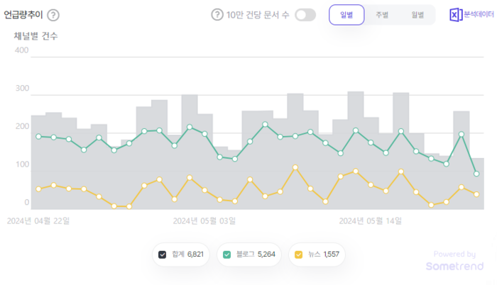 본문이미지